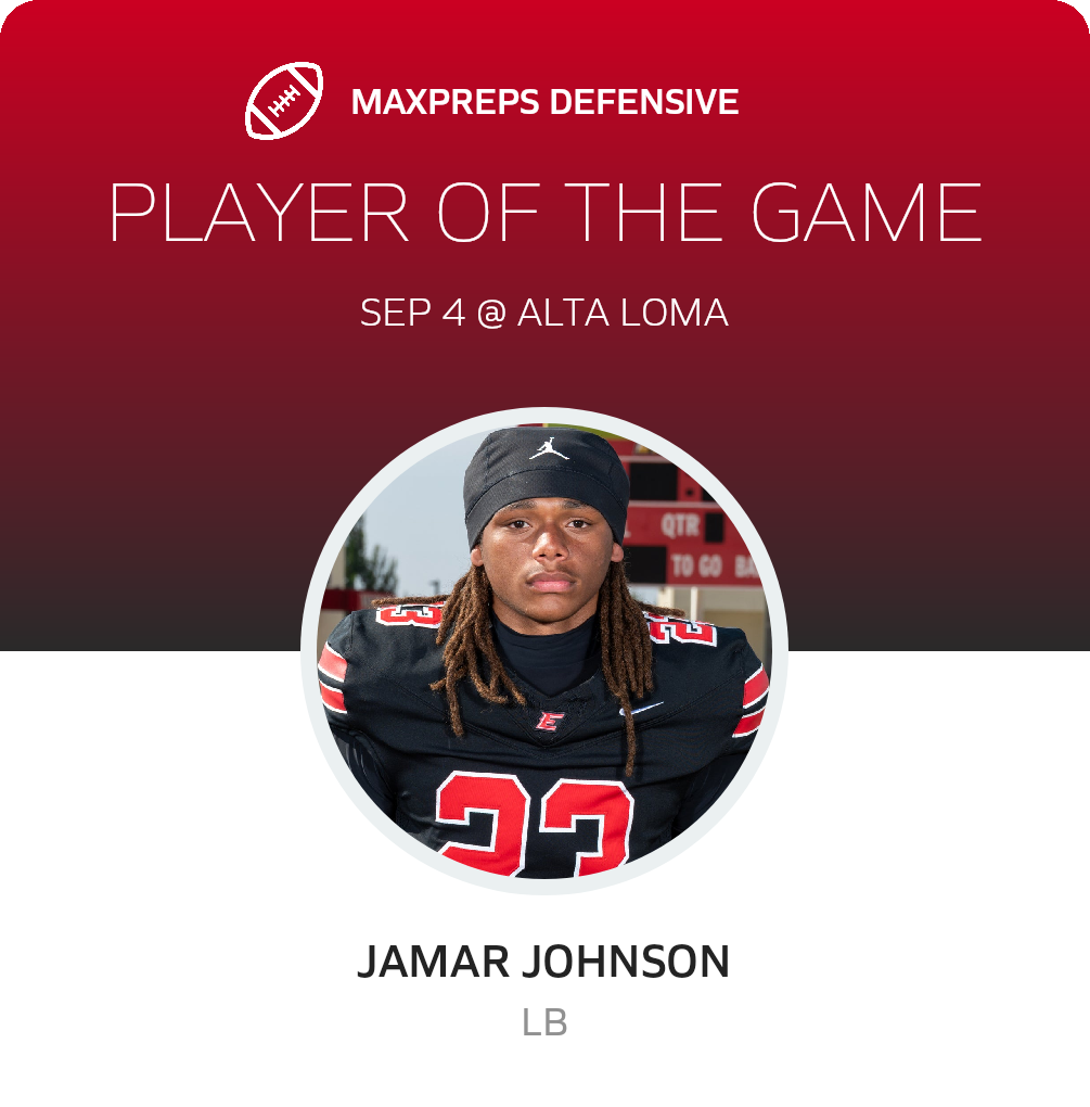 Players of the Game