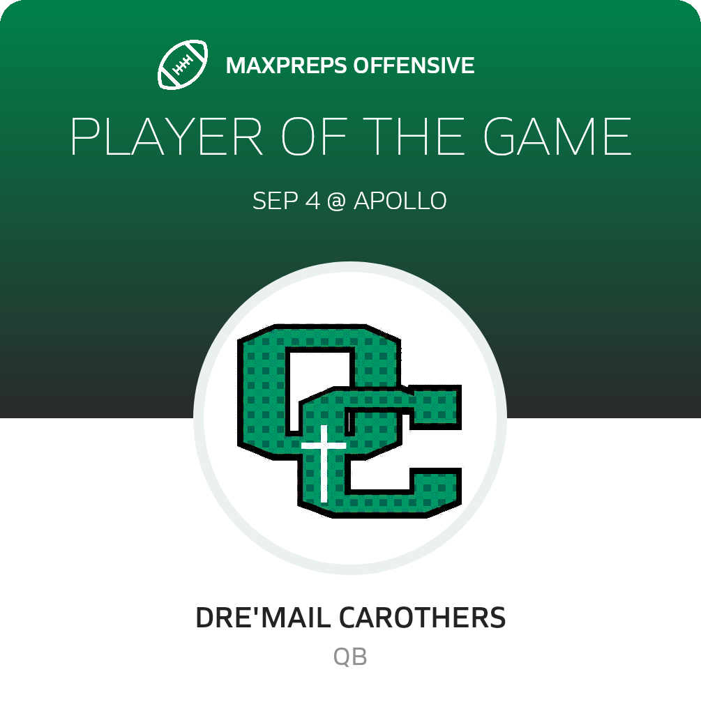 Players of the Game