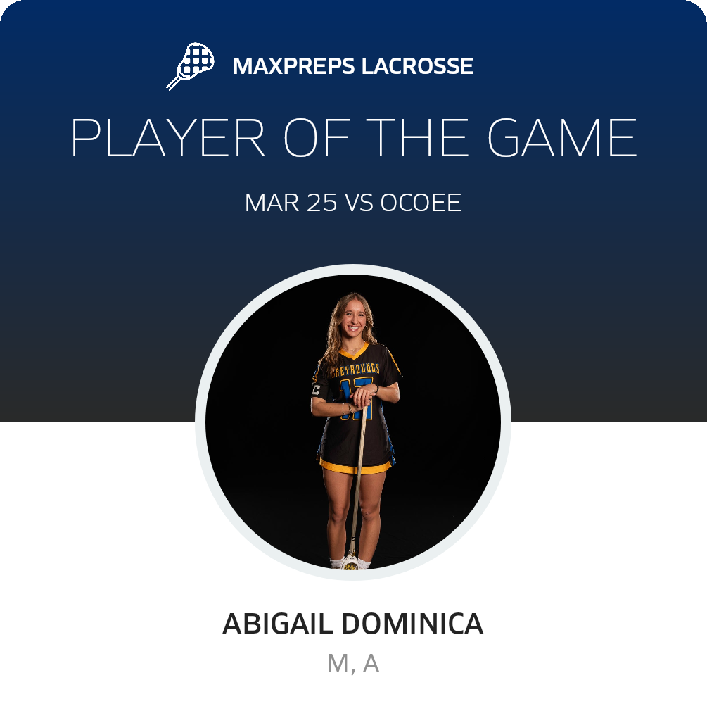 Player of the Game