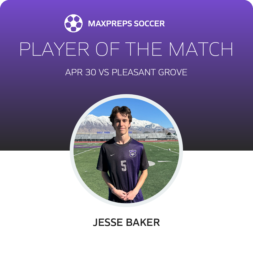 Player of the Match