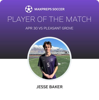 Player of the Match