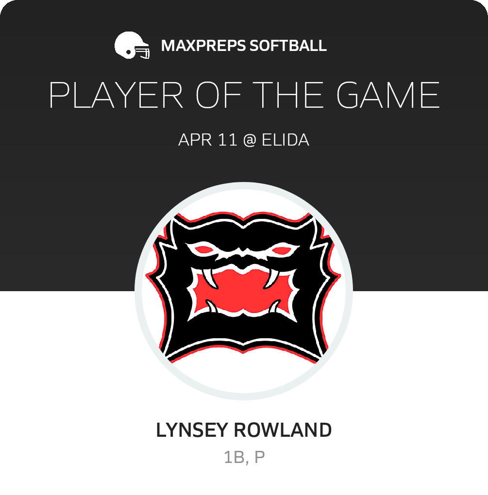 Player of the Game