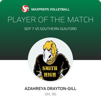 Player of the Match