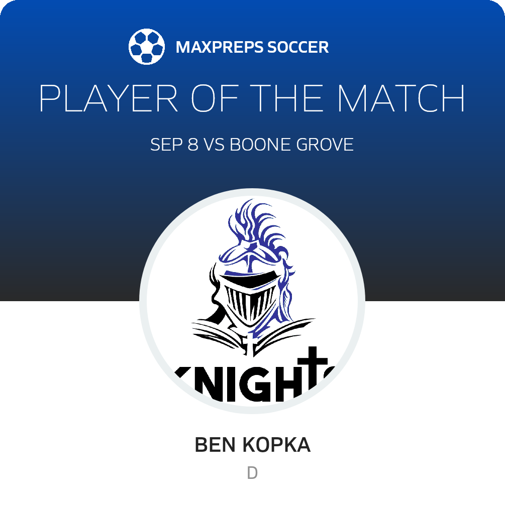 Player of the Match