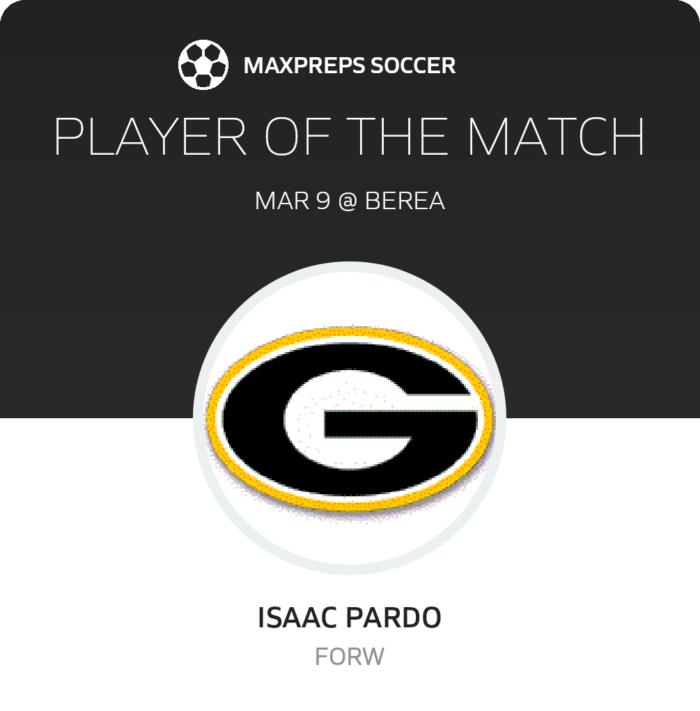 Player of the Match