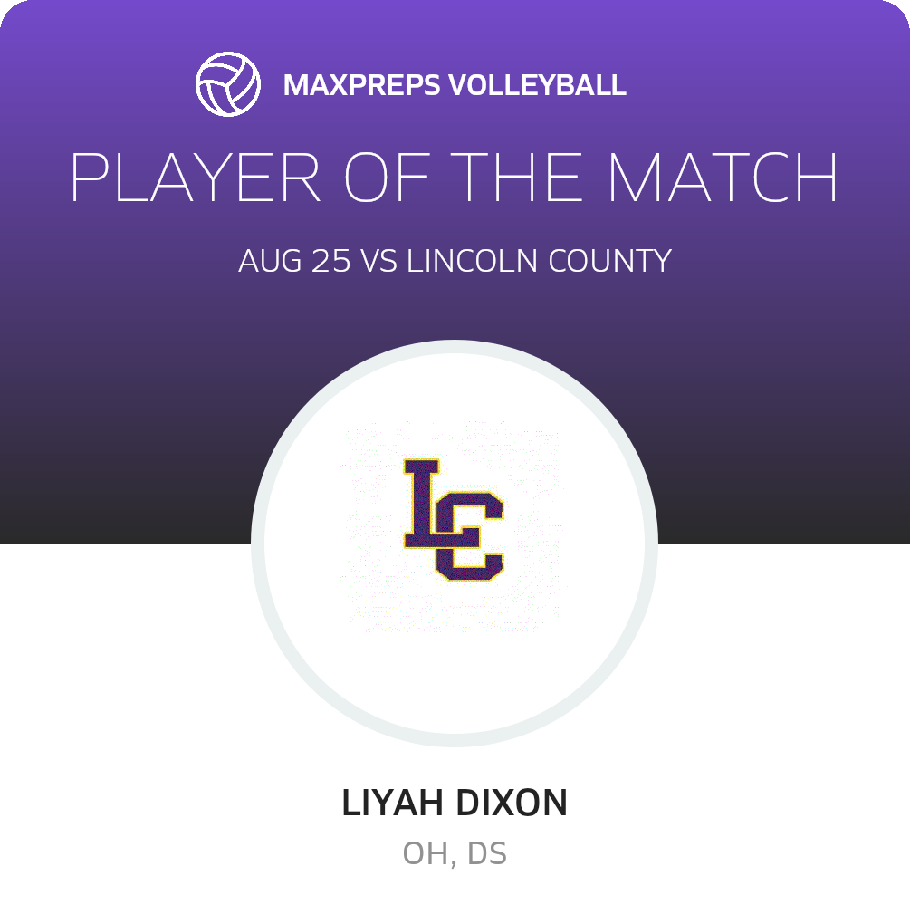 Player of the Match