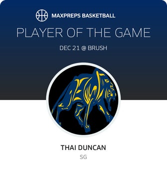 Player of the Game