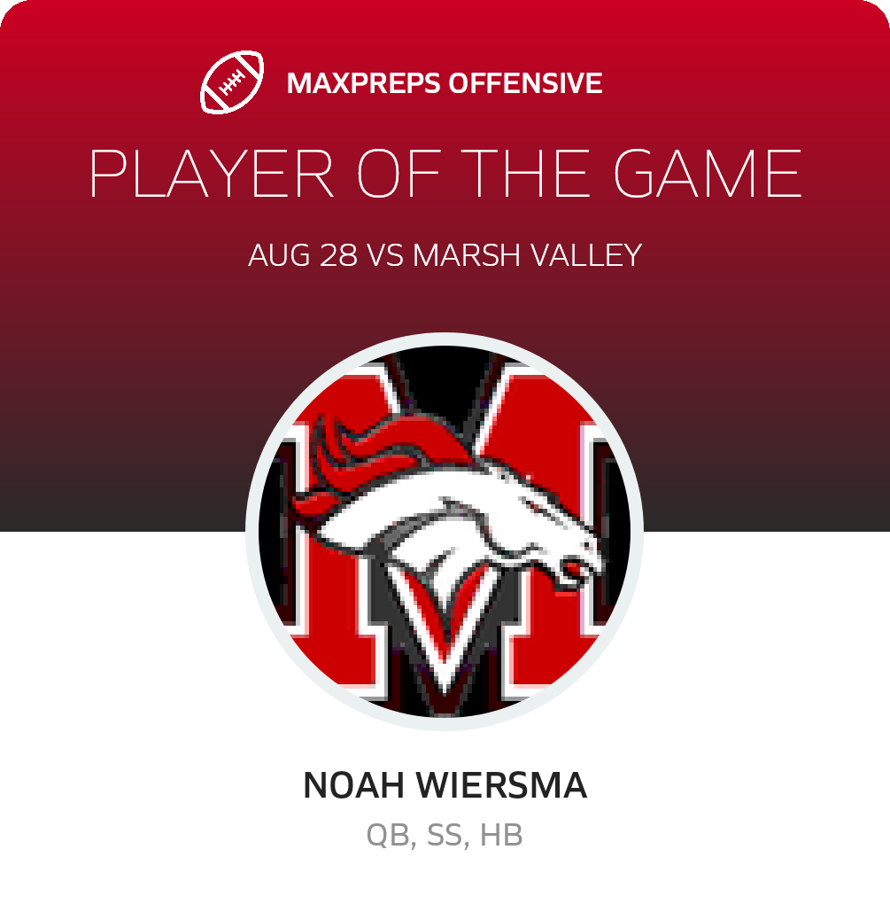 Players of the Game