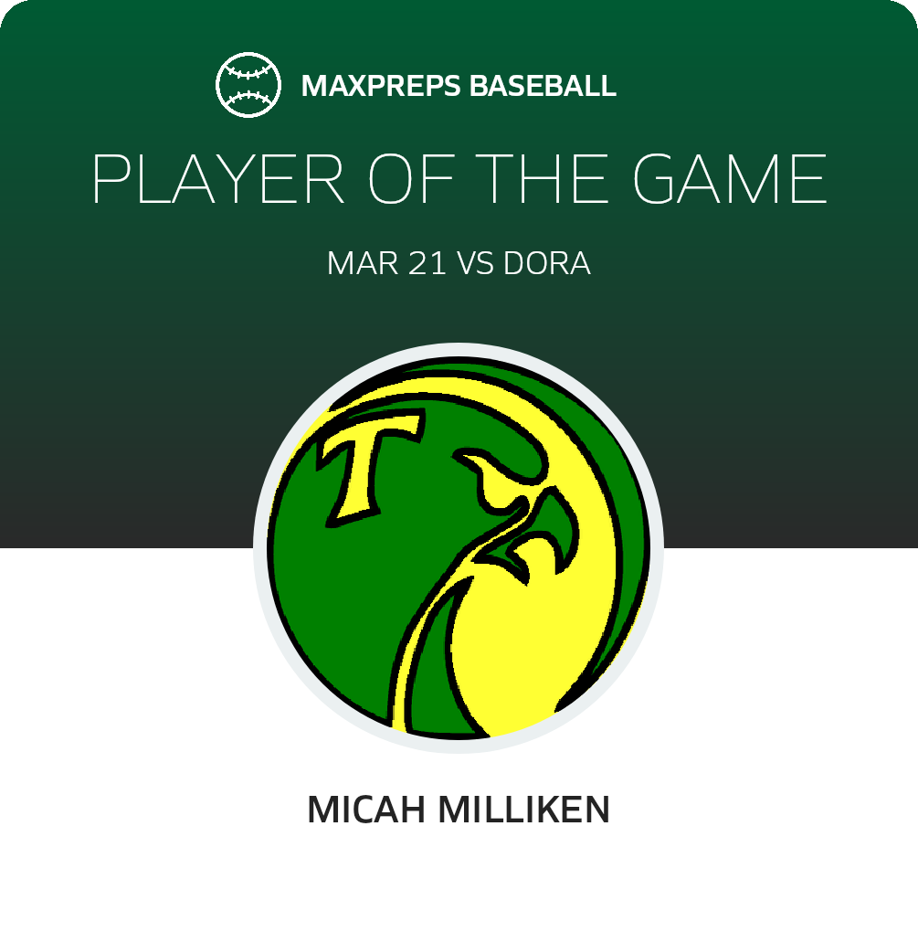 #12 Micah Milliken Player of the Game badge