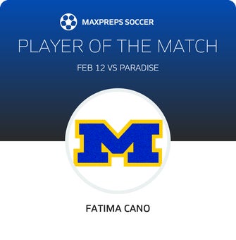 Player of the Match