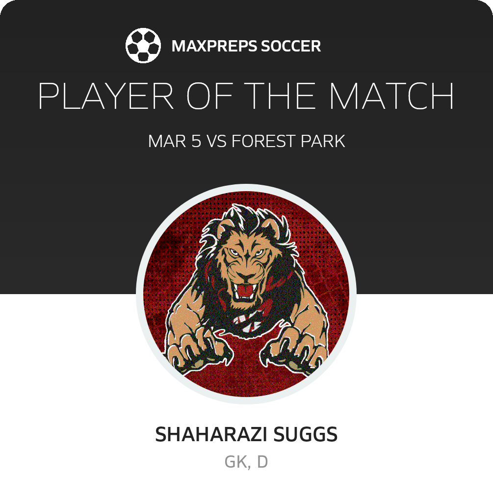 Player of the Match
