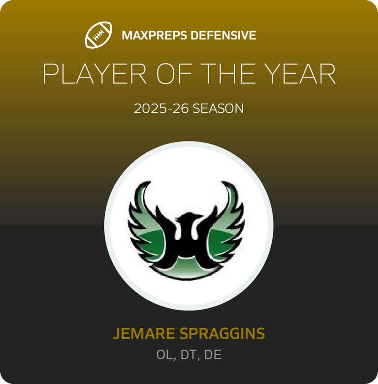Player of the Year