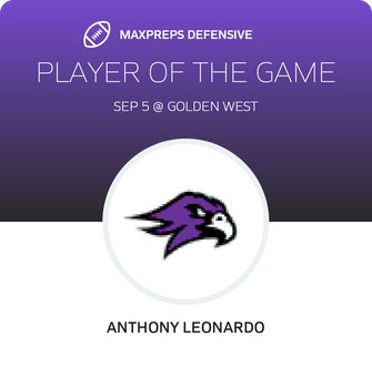 Players of the Game