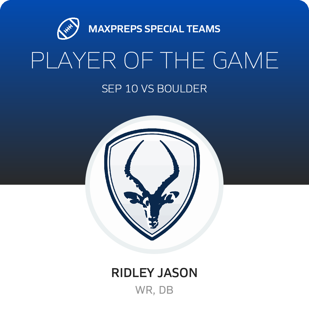 Players of the Game