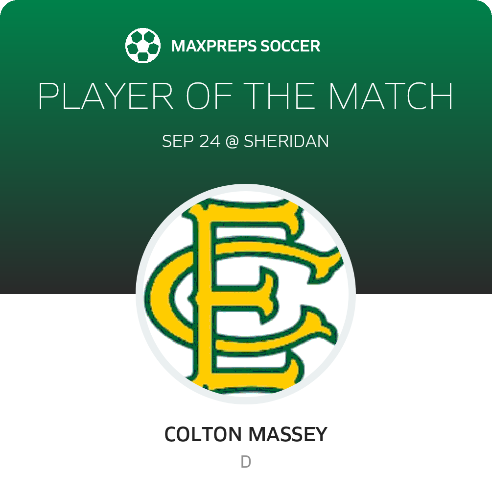 Player of the Match