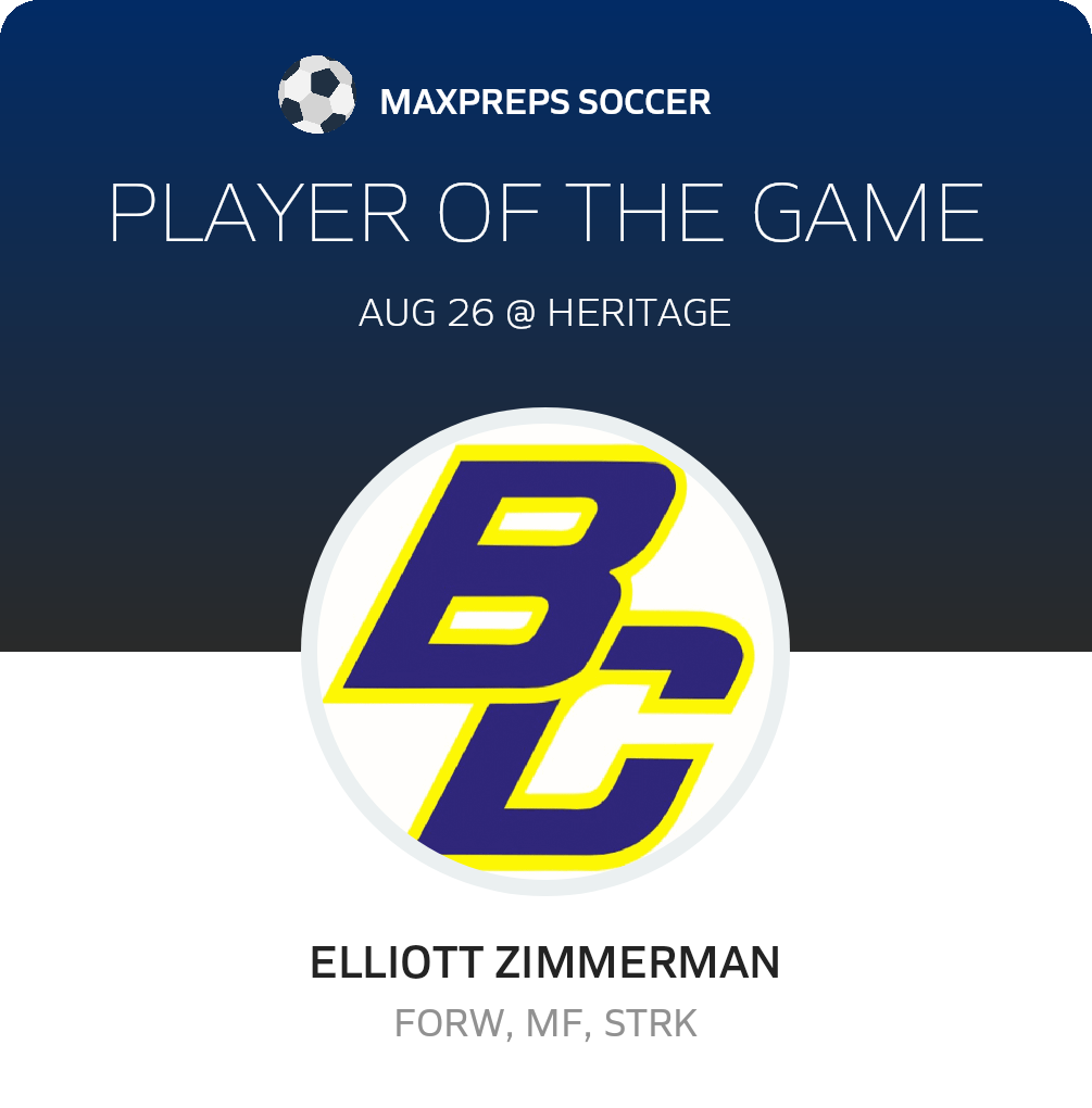 #11 Elliott Zimmerman Player of the Game badge