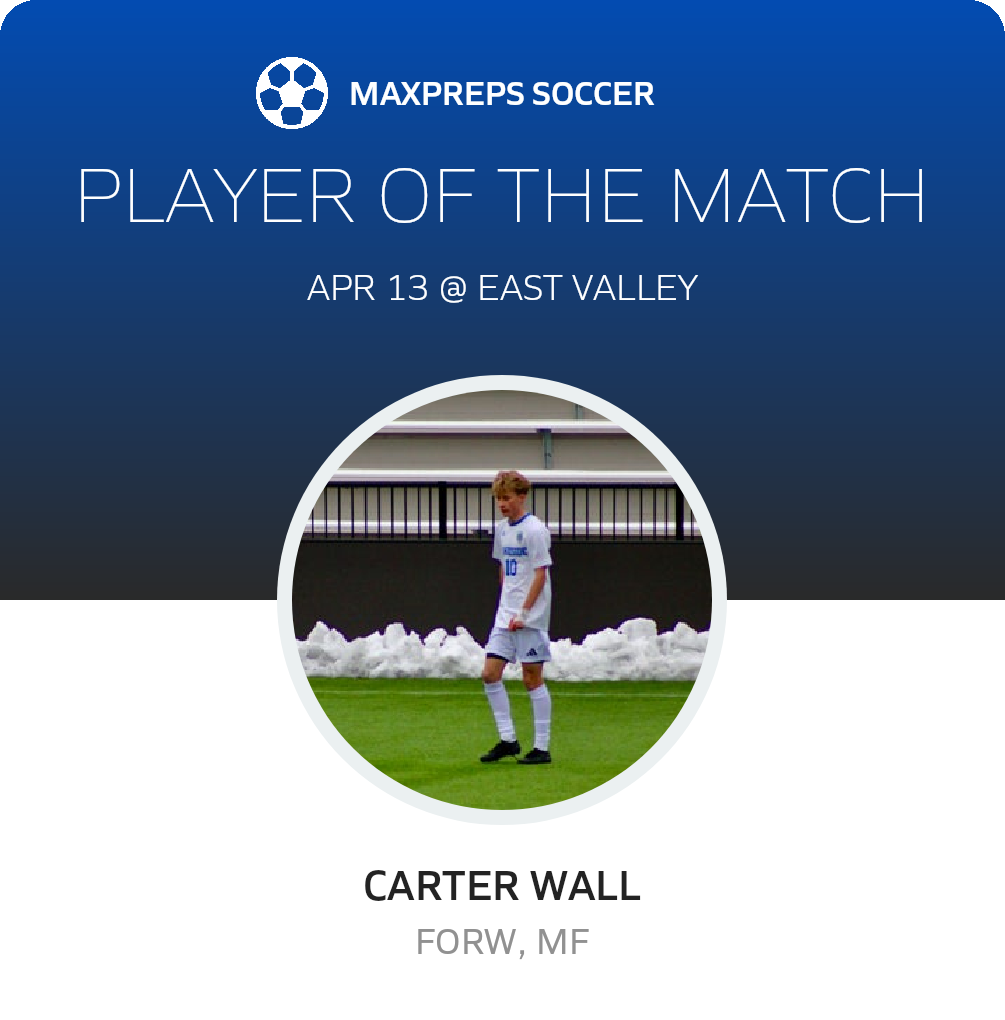 Player of the Match