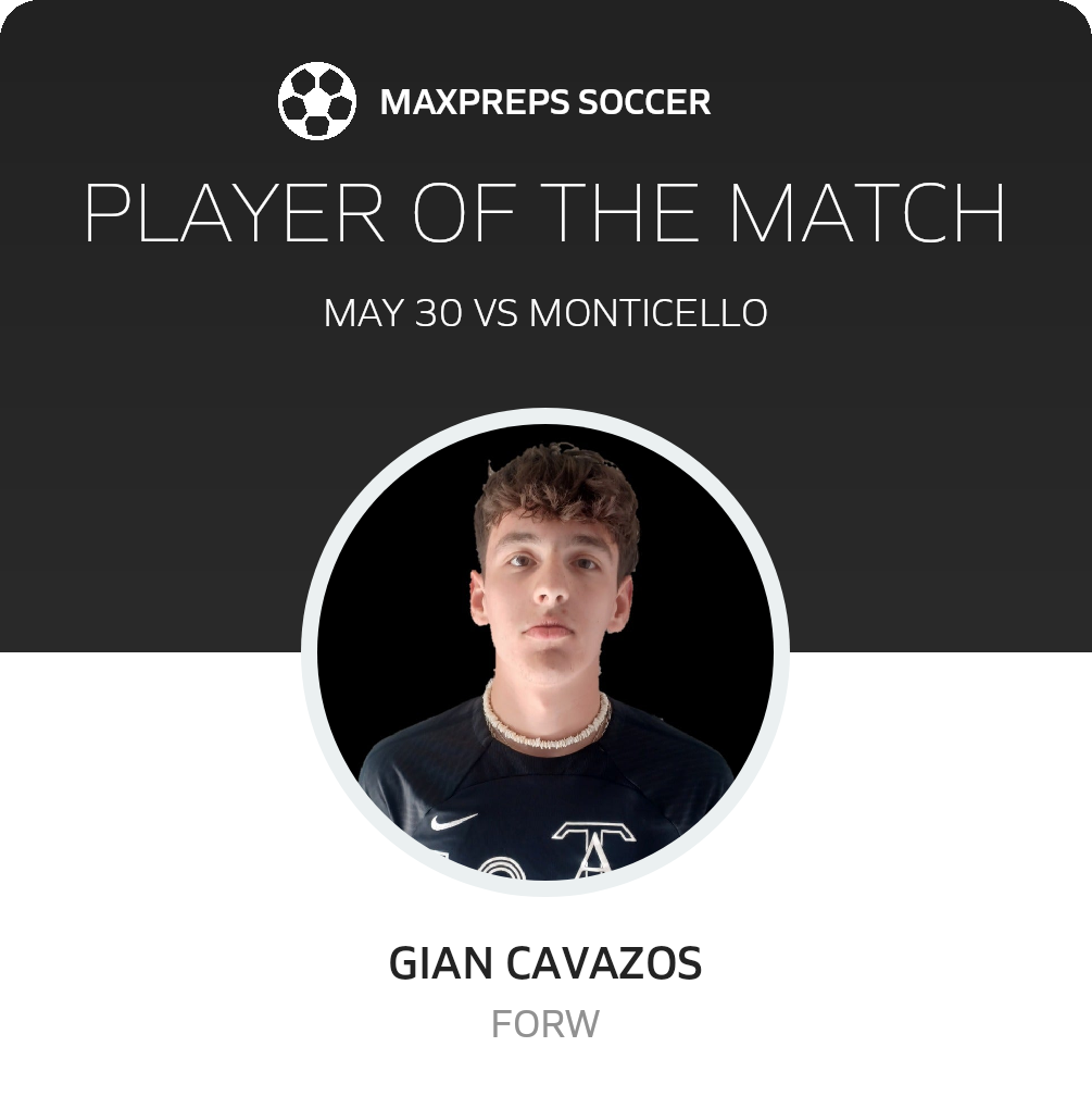 Player of the Match