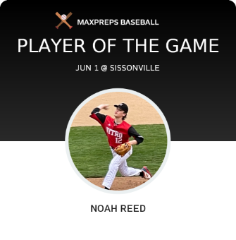 #12 Noah Reed Player of the Game badge