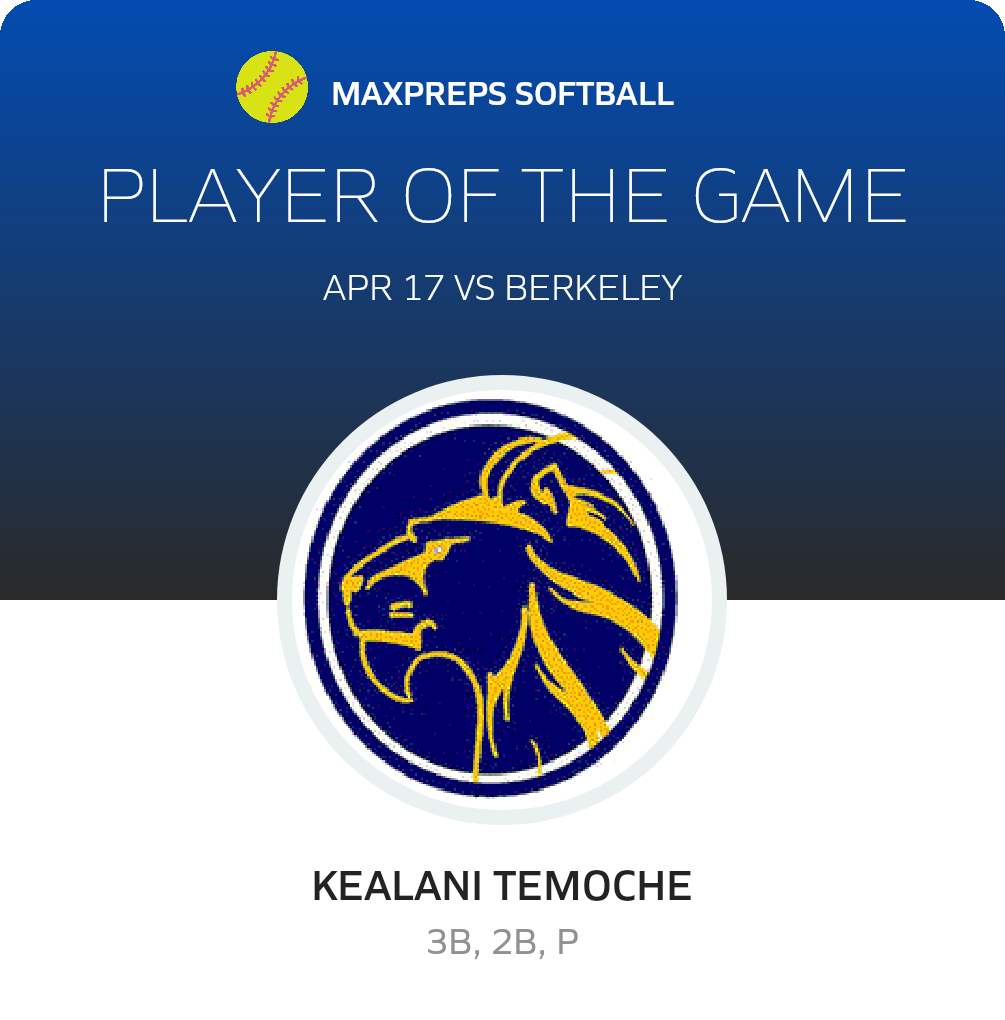 #15 Kealani Temoche Player of the Game badge