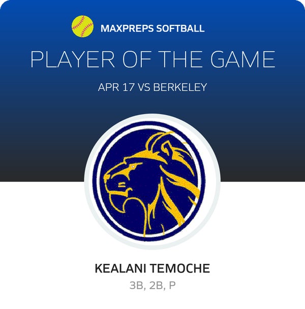 #15 Kealani Temoche Player of the Game badge