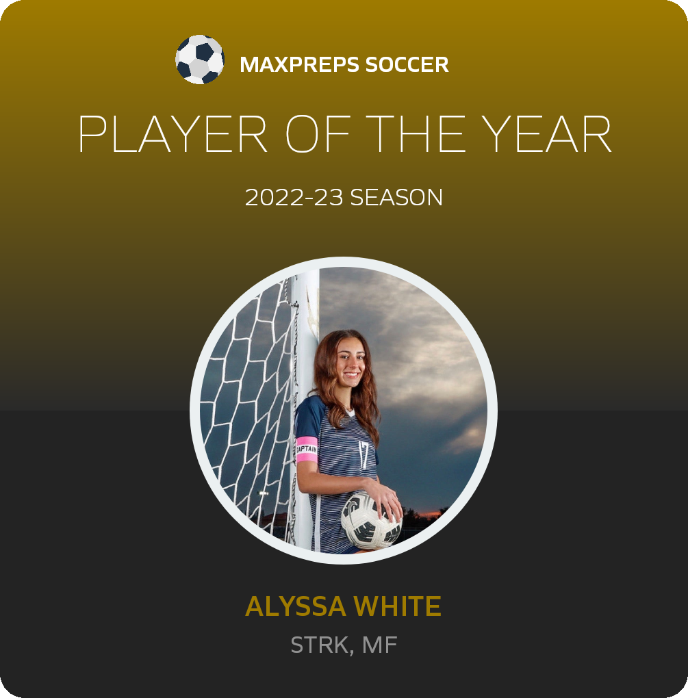 Player of the Year