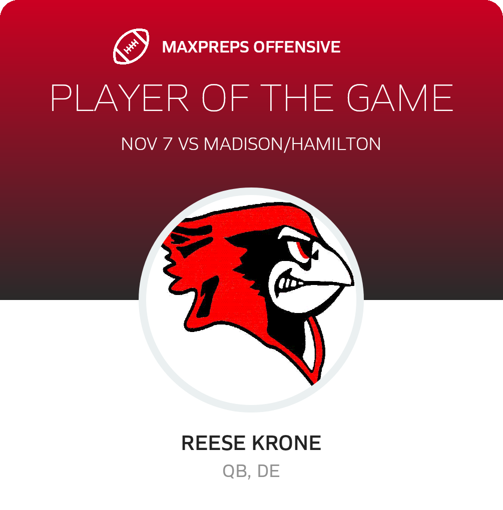 Players of the Game