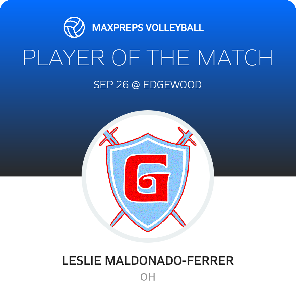 Player of the Match
