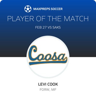 Player of the Match