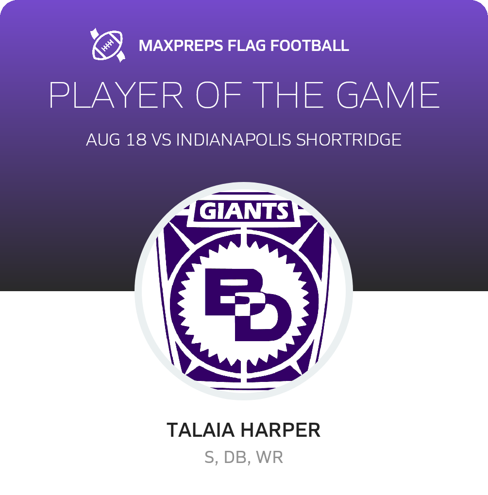 Player of the Game