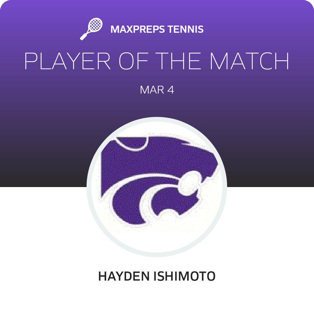 Player of the Match