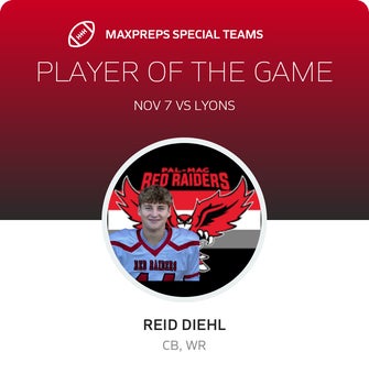Players of the Game