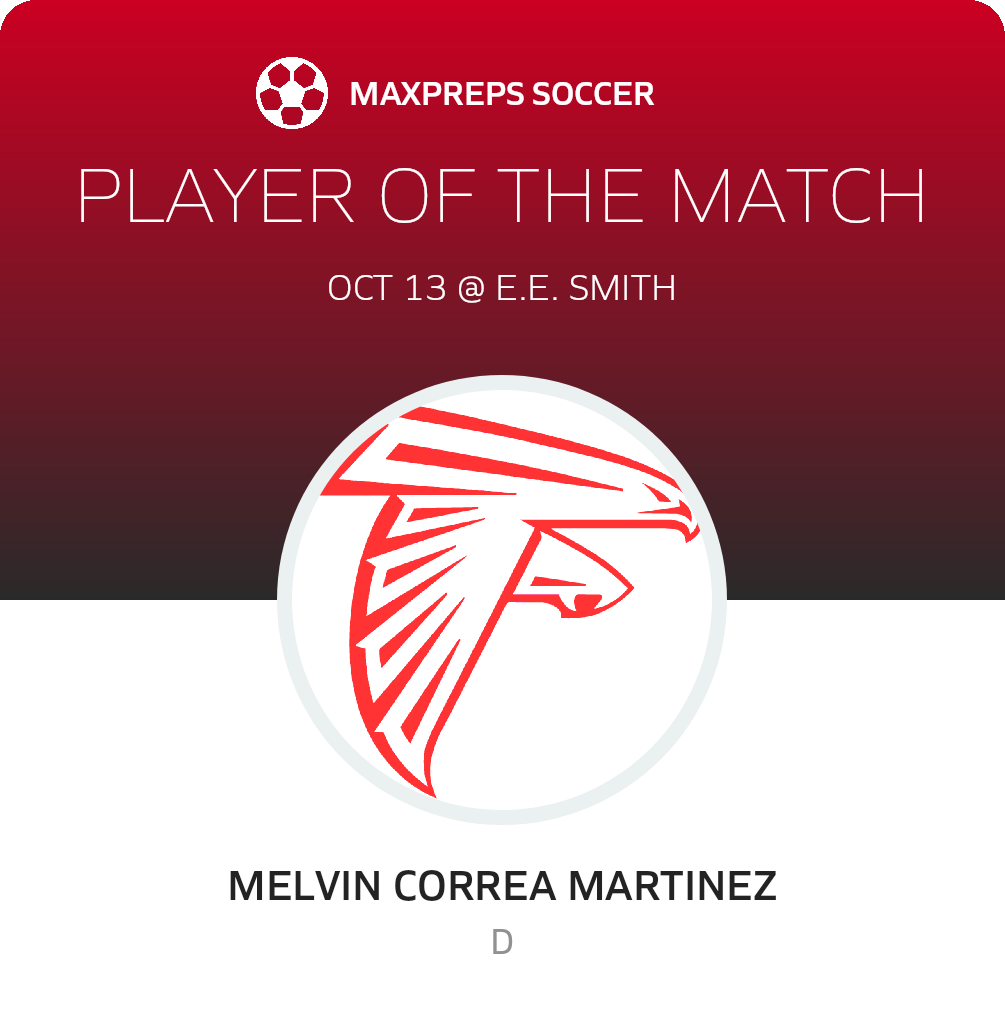 Player of the Match