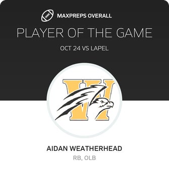 Players of the Game