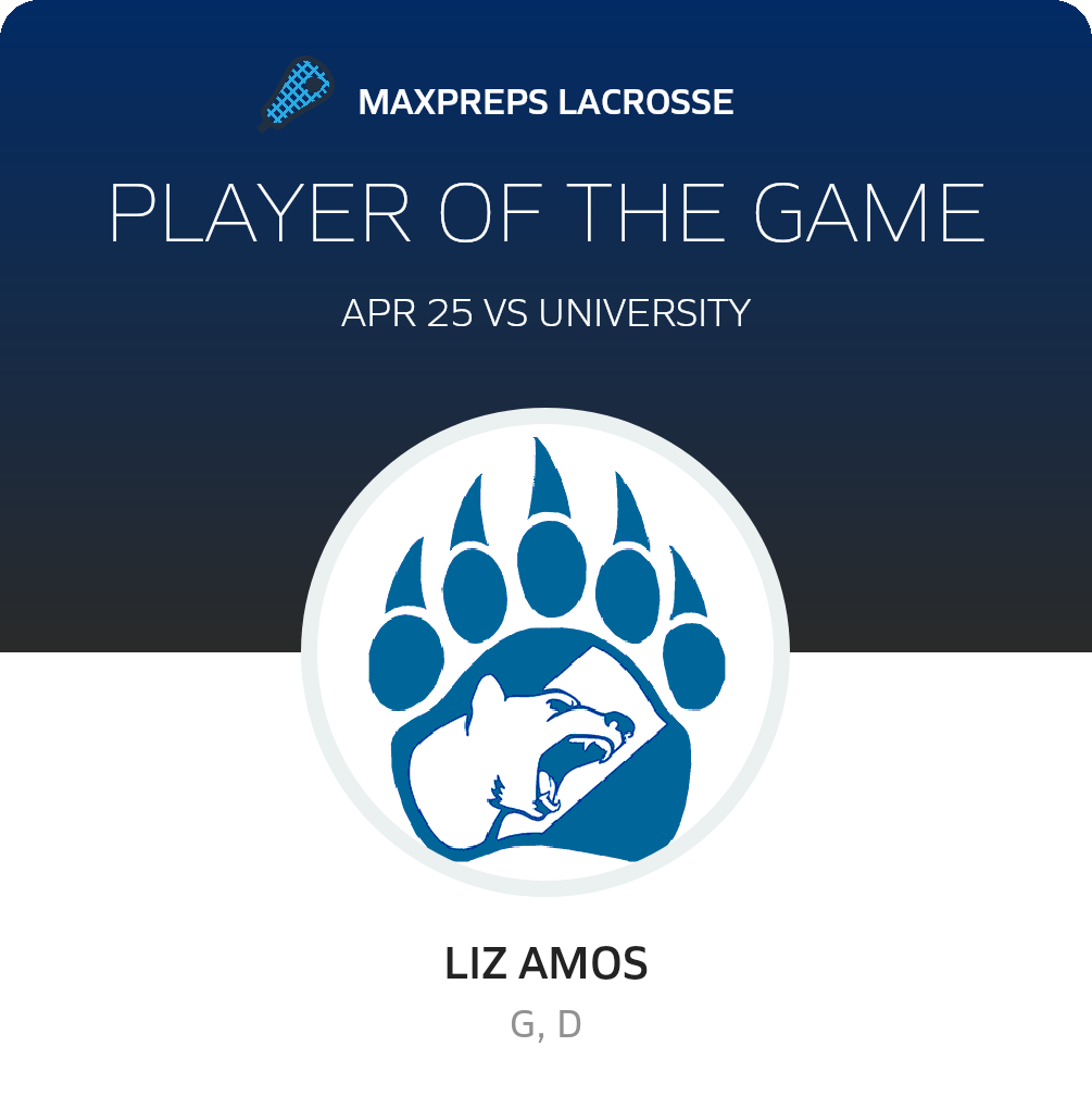 #20 Liz Amos Player of the Game badge