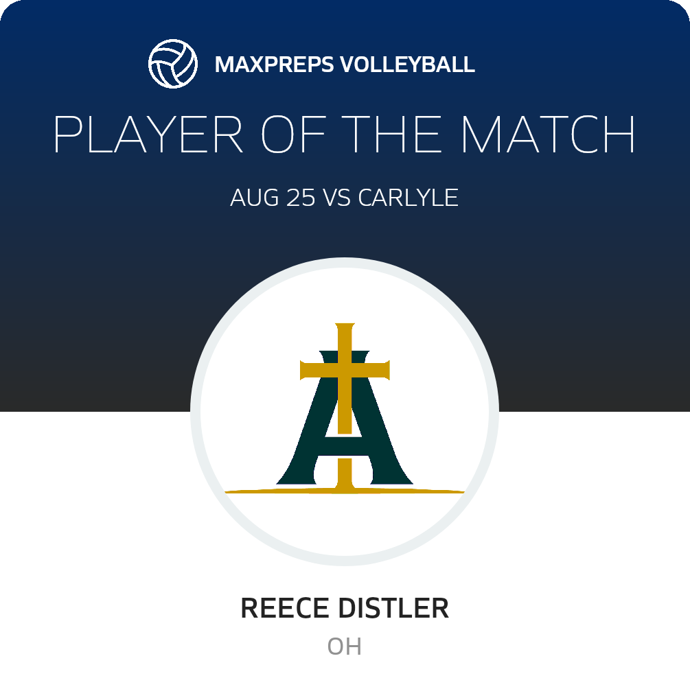 #9 Reece Distler Player of the Game badge
