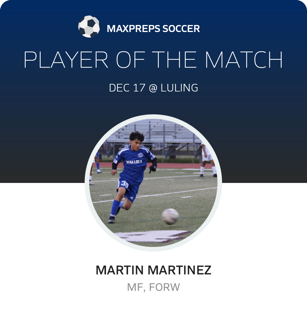 Player of the Match