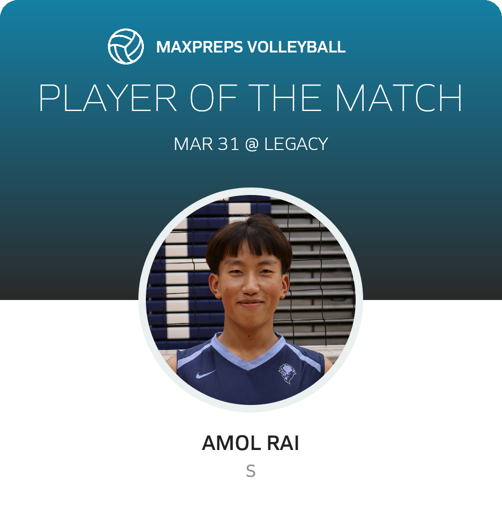 Player of the Match