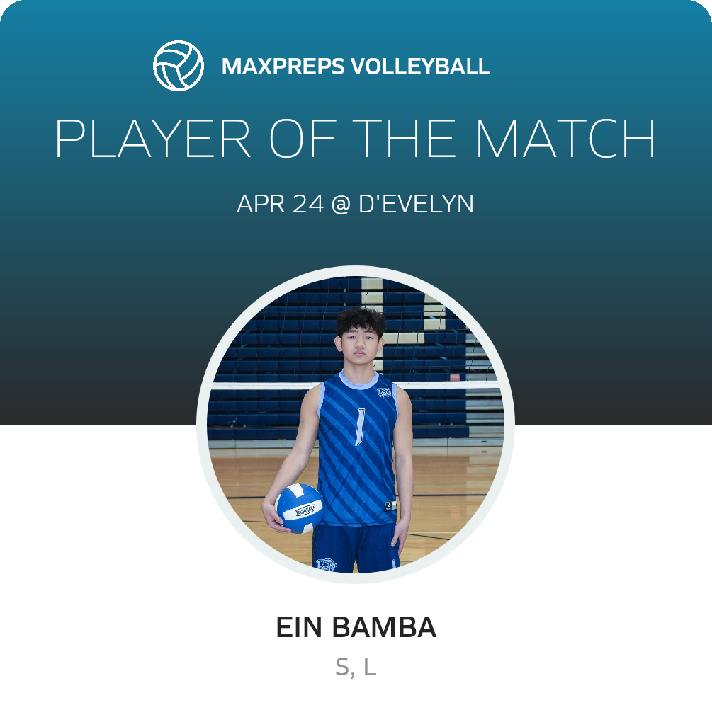 Player of the Match