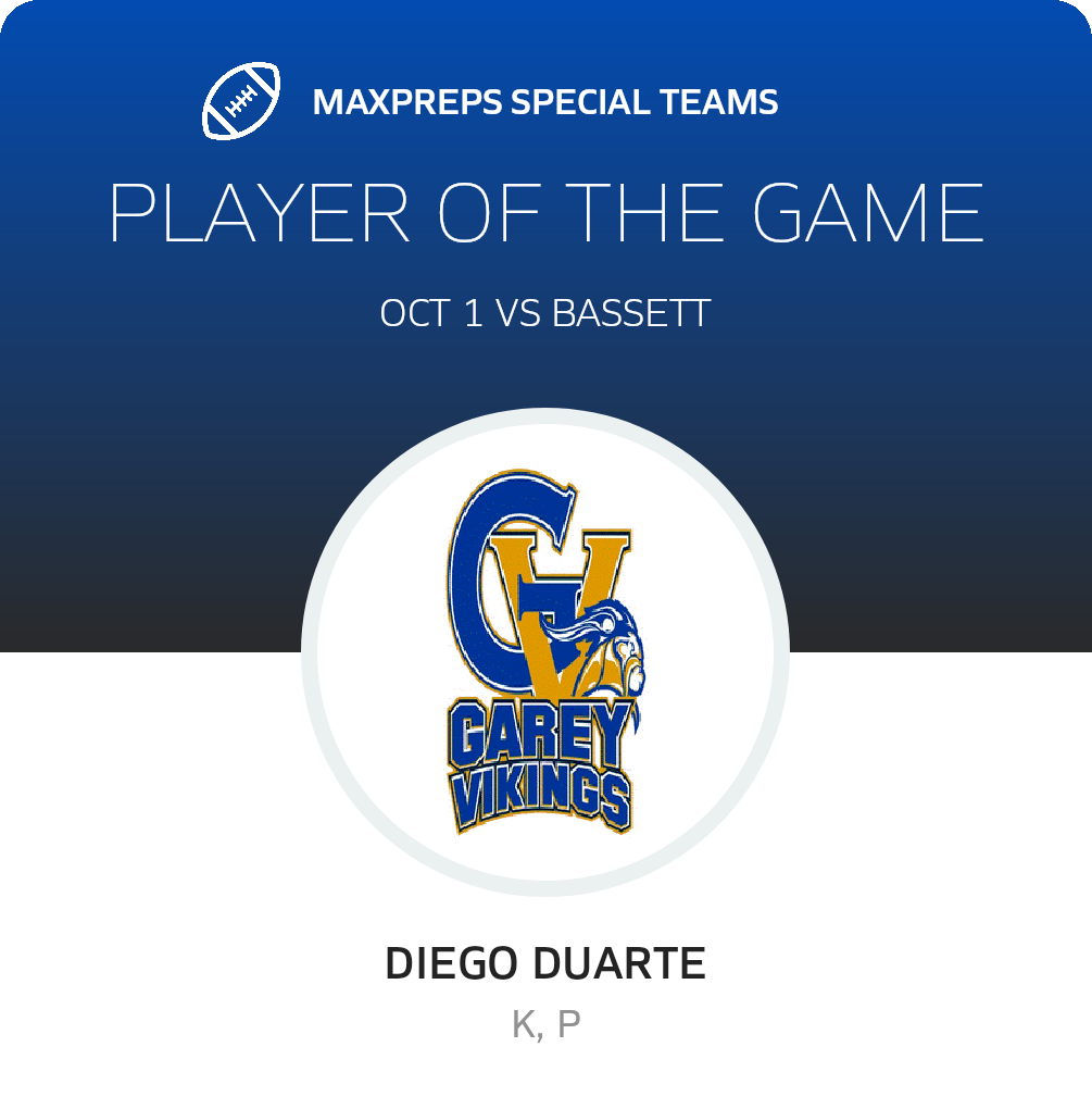 Players of the Game