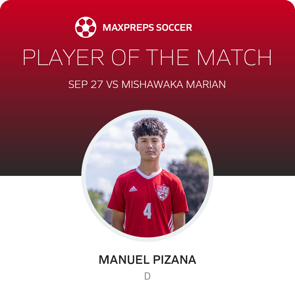 Player of the Match
