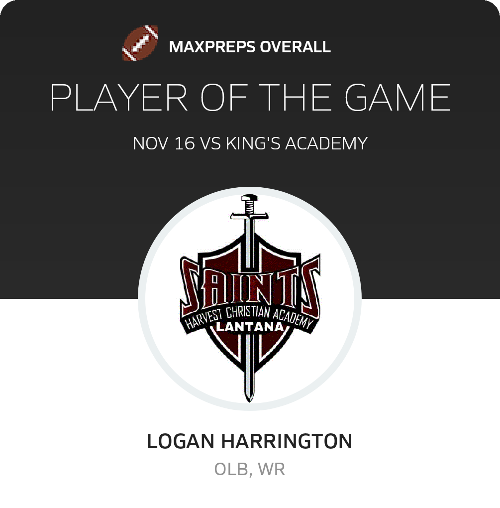 #10 Logan Harrington Player of the Game badge