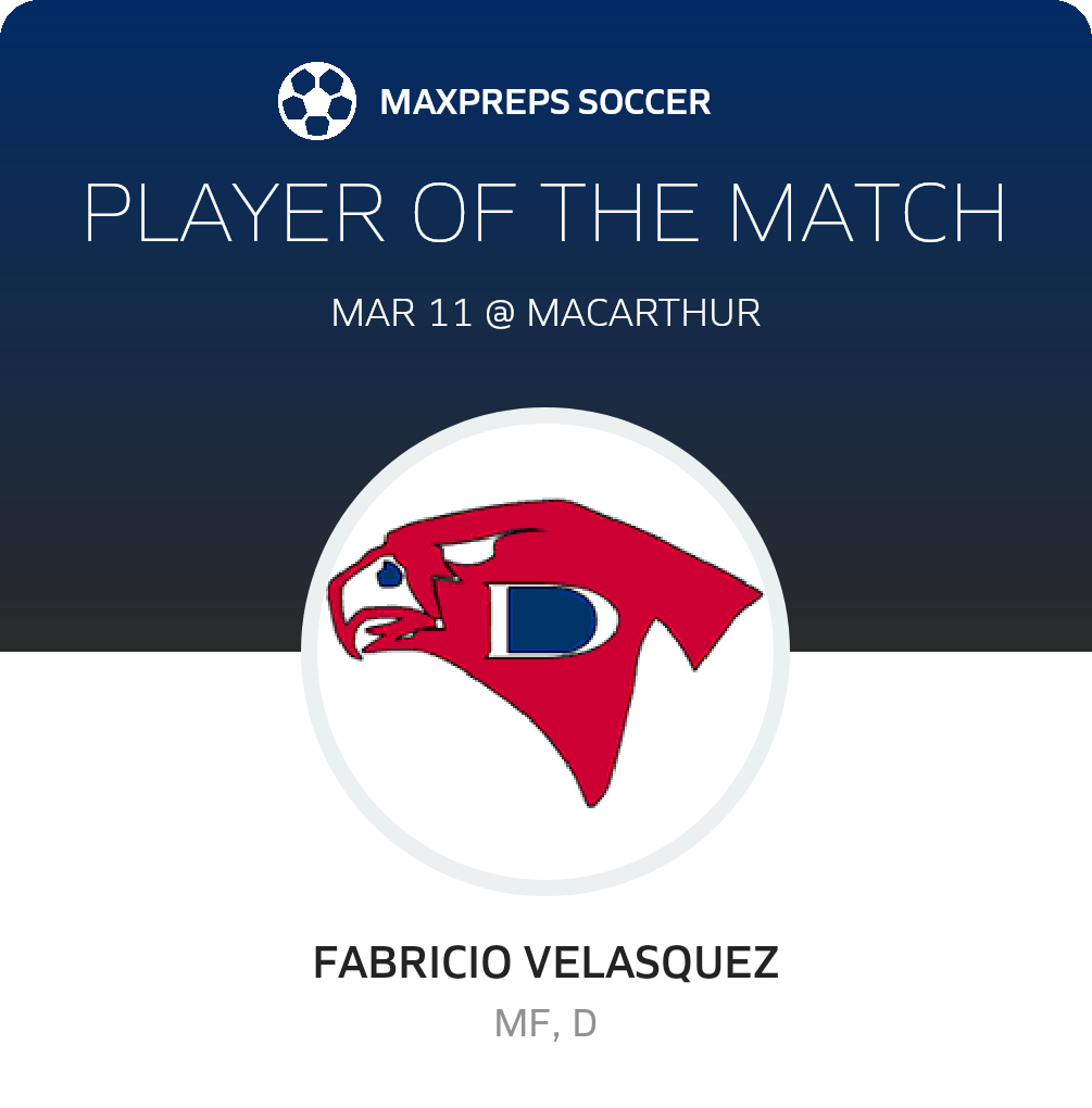 Player of the Match