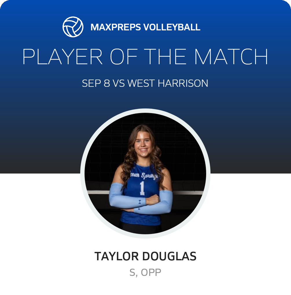 Player of the Match