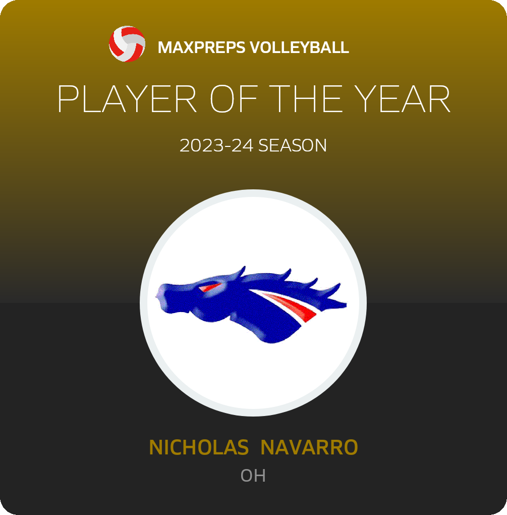 Player of the Year