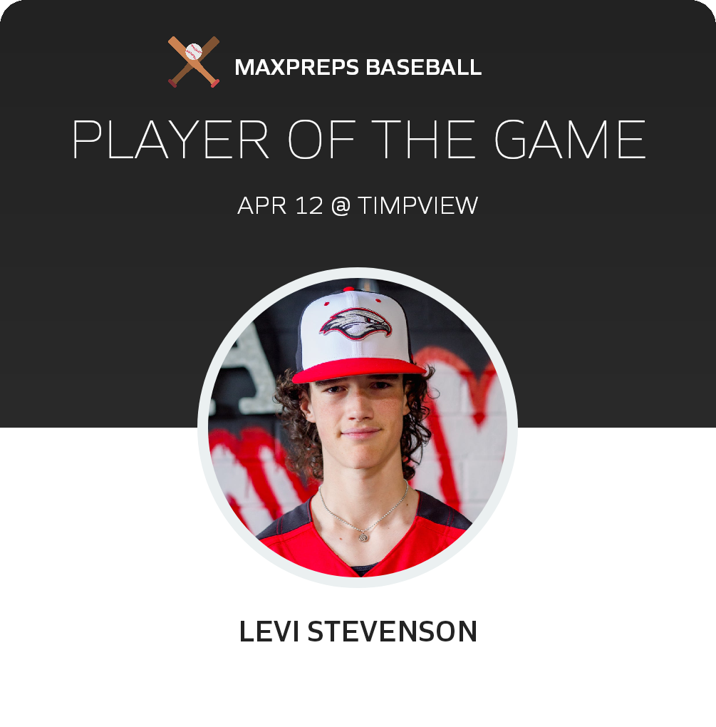 #44 Levi Stevenson Player of the Game badge