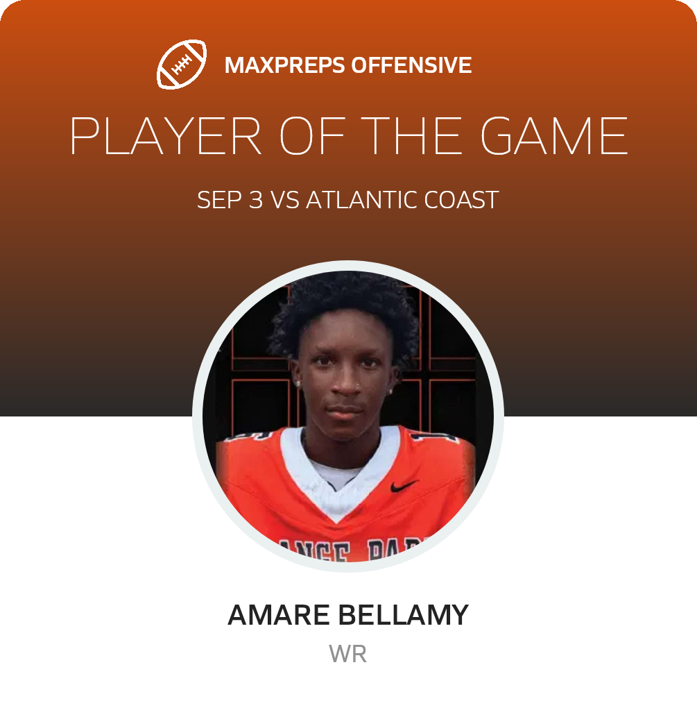 Players of the Game