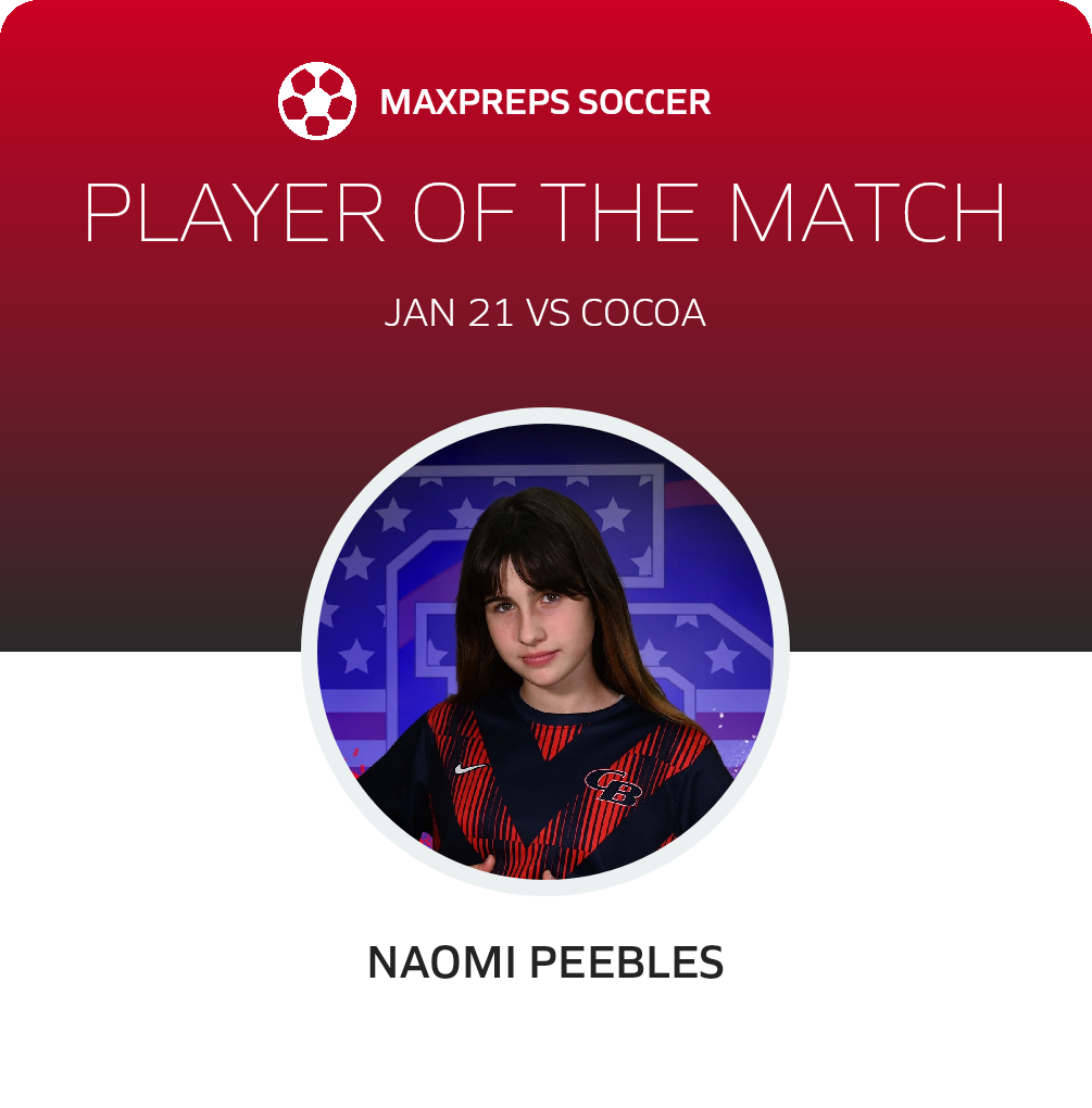 Player of the Match