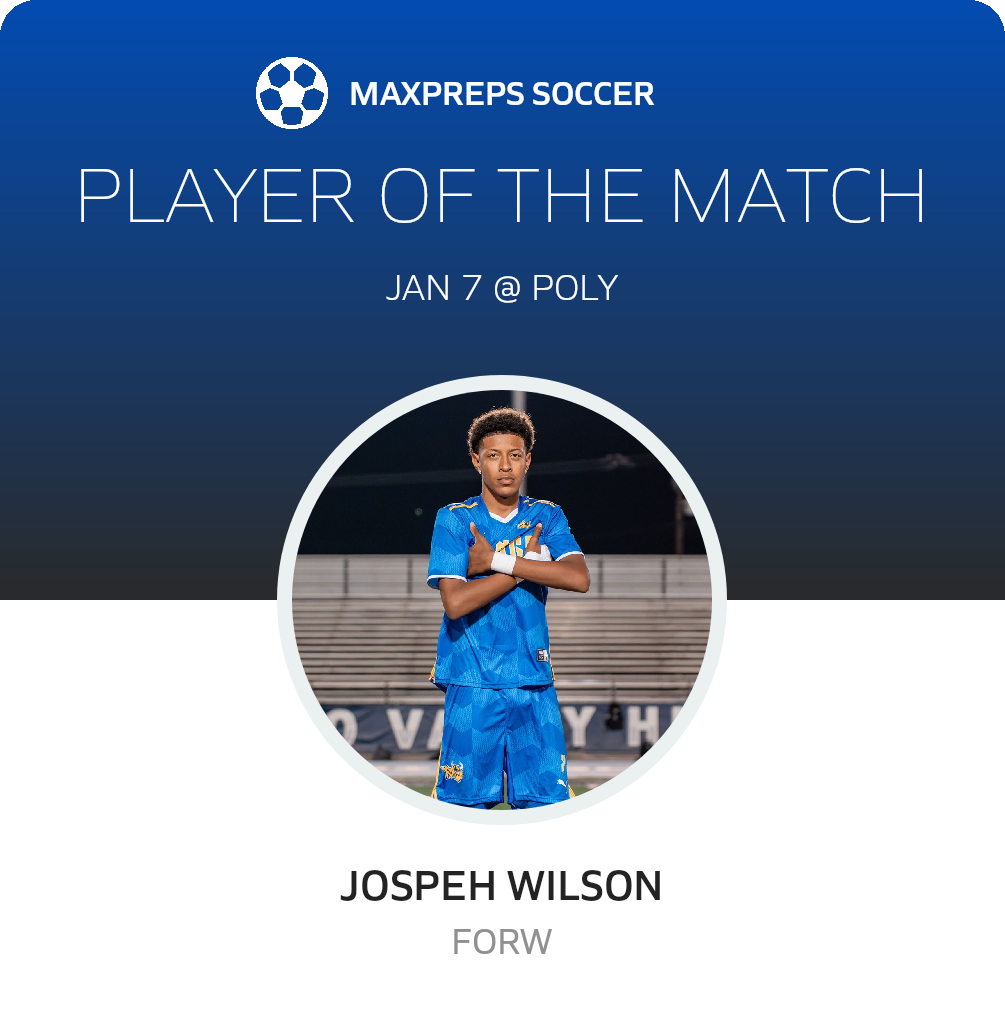 Player of the Match