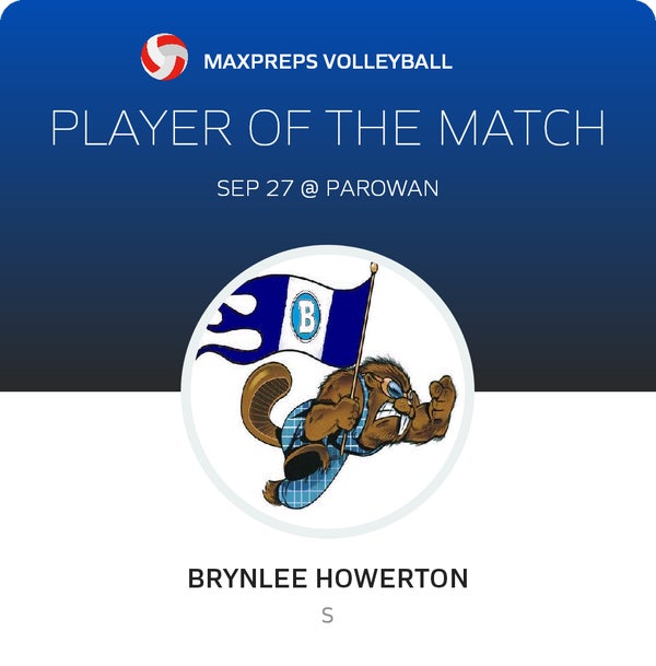 #8 Brynley Howerton Player of the Game badge